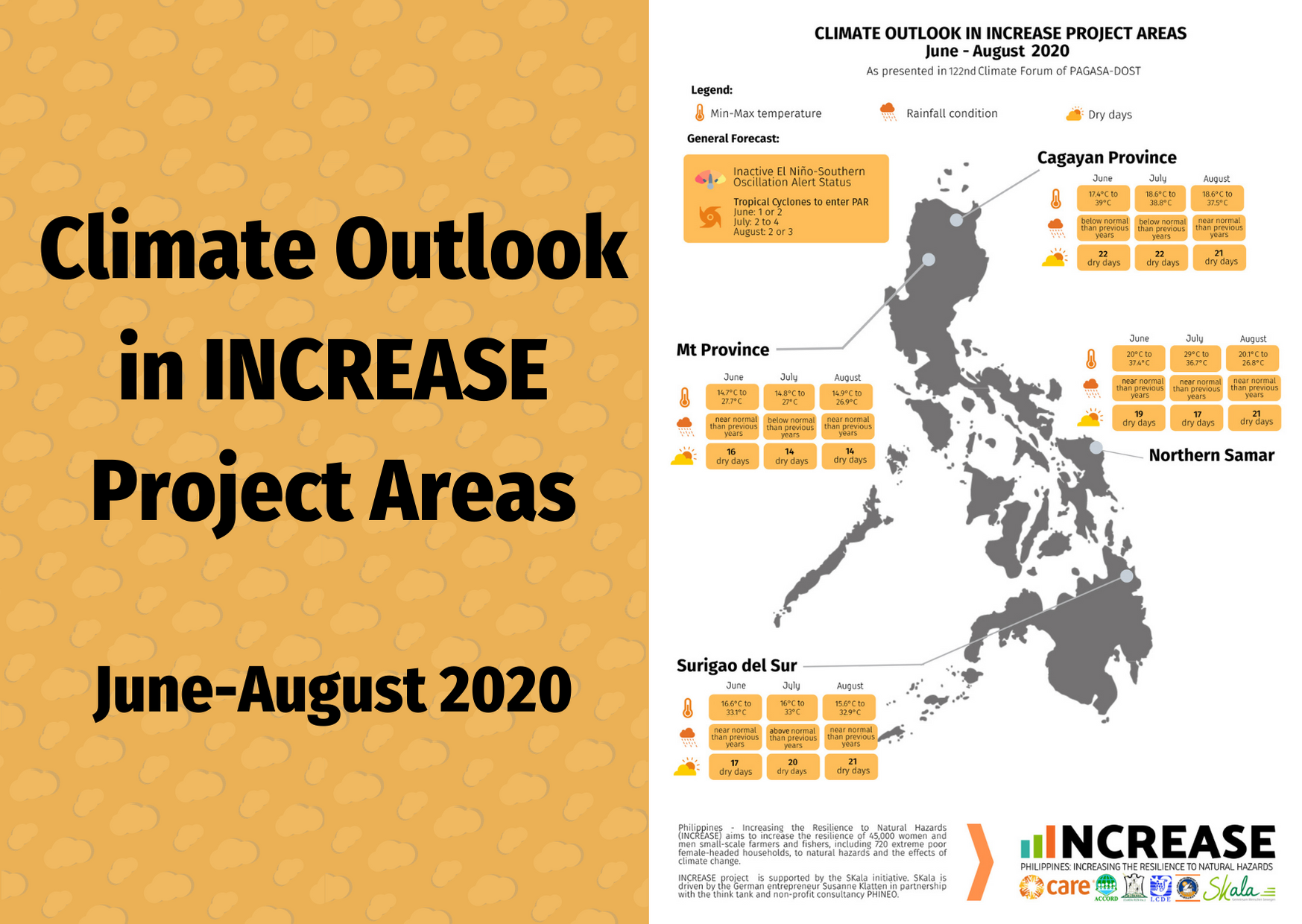 Climate Outlook in INCREASE Project Areas (June – August 2020)