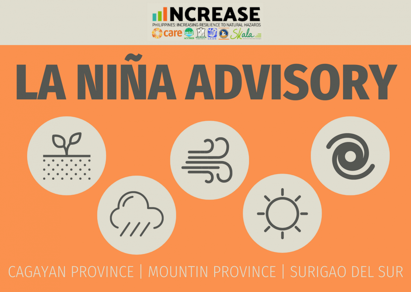 INCREASE La Niña Advisories: Cagayan Province, Mountain Province, and Surigao Del Sur