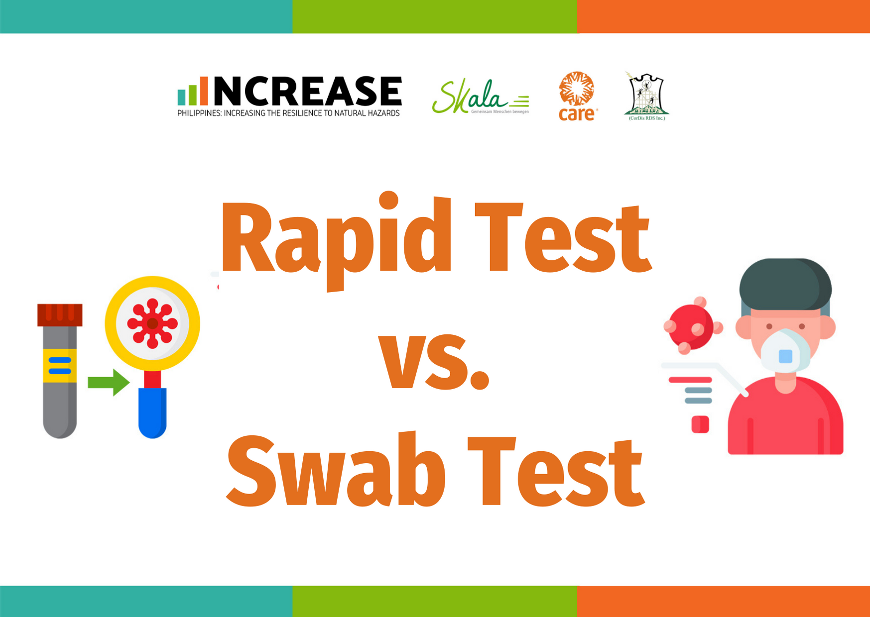 Rapid Test vs. Swab Test